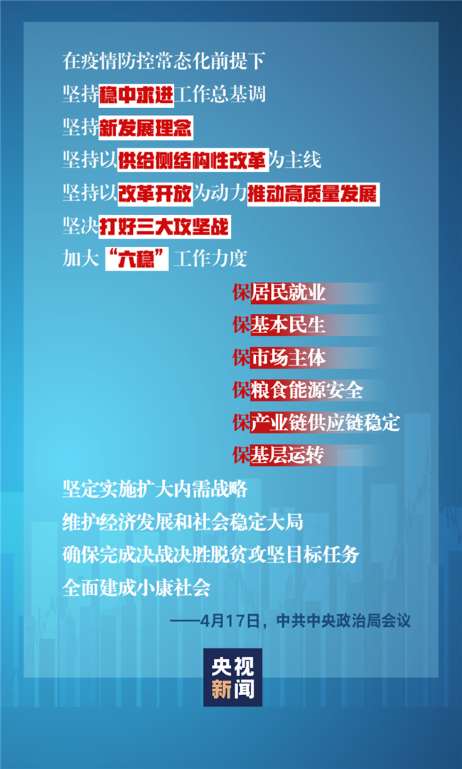 習近平經(jīng)濟發(fā)展新常態(tài)重大論斷，引領中國經(jīng)濟行穩(wěn)致遠