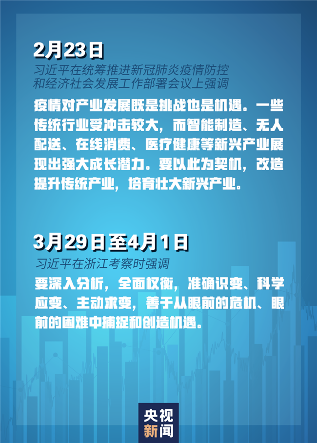 習近平經(jīng)濟發(fā)展新常態(tài)重大論斷，引領中國經(jīng)濟行穩(wěn)致遠