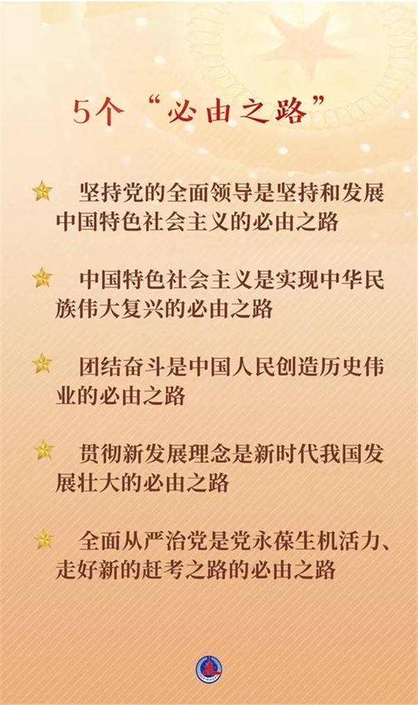 連續(xù)兩天，總書記作出兩個(gè)重要論斷