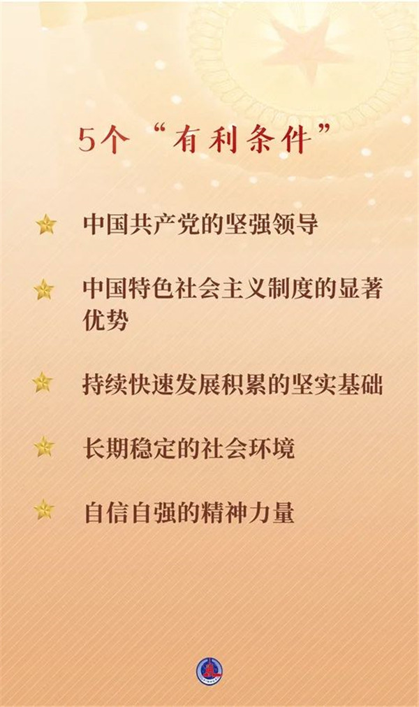 連續(xù)兩天，總書記作出兩個(gè)重要論斷