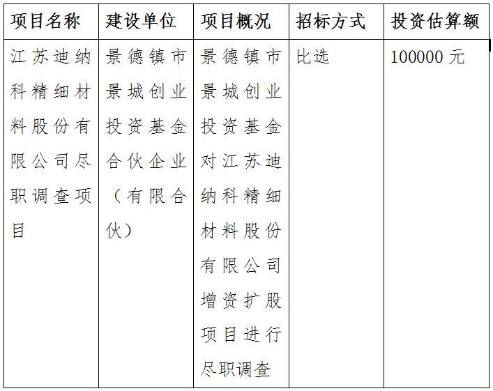 江蘇迪納科精細材料股份有限公司盡職調查項目招標公告