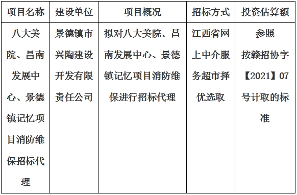 八大美院、昌南發(fā)展中心、景德鎮(zhèn)記憶項目消防維保招標代理計劃公告