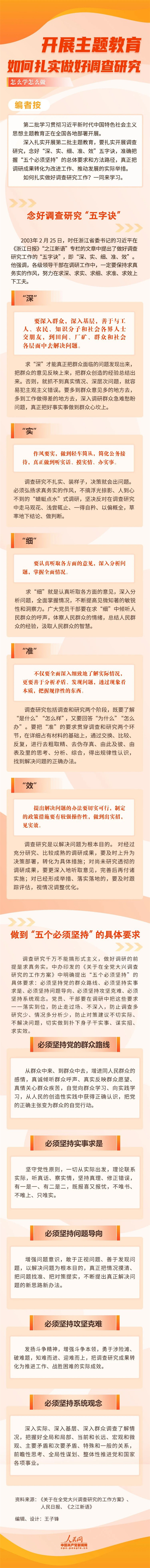 開展主題教育，如何扎實做好調(diào)查研究