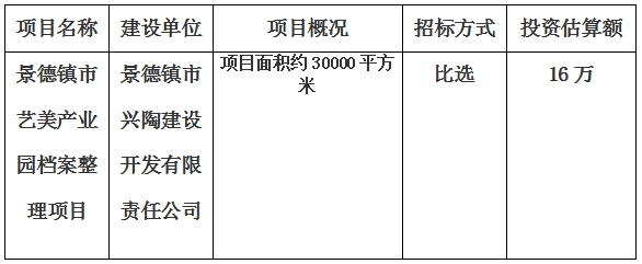 景德鎮(zhèn)市藝美產業(yè)園項目檔案整理項目計劃公告