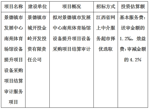 景德鎮(zhèn)市發(fā)展中心南苑體育場(chǎng)館設(shè)備提升項(xiàng)目設(shè)備采購(gòu)項(xiàng)目結(jié)算審計(jì)服務(wù)項(xiàng)目計(jì)劃公告