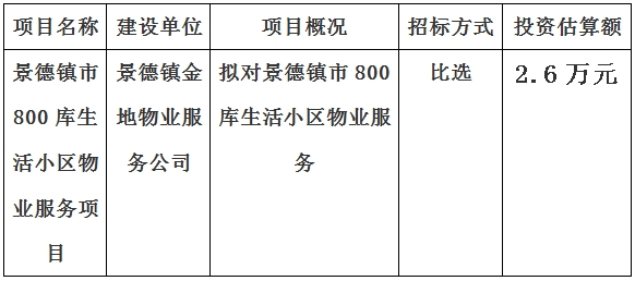 景德鎮(zhèn)市800庫生活小區(qū)物業(yè)服務項目計劃公告　