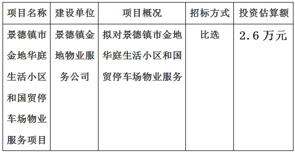 景德鎮(zhèn)市金地華庭生活小區(qū)和國(guó)貿(mào)停車場(chǎng)物業(yè)服務(wù)項(xiàng)目計(jì)劃公告