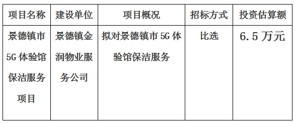 景德鎮(zhèn)市5G體驗館保潔服務(wù)項目計劃公告　