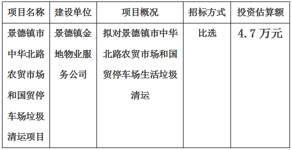 景德鎮(zhèn)市中華北路農貿市場和國貿停車場垃圾清運項目計劃公告　