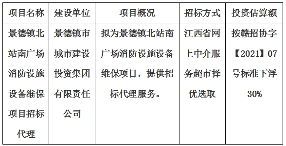 景德鎮(zhèn)北站南廣場消防設(shè)施設(shè)備維保項目招標(biāo)代理計劃公告