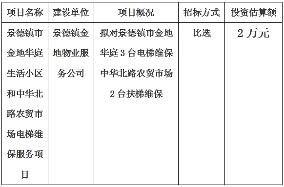 景德鎮(zhèn)市金地華庭生活小區(qū)和中華北路農貿市場電梯維保服務項目計劃公告　