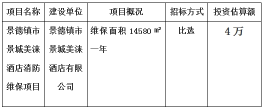 景德鎮(zhèn)市景城美淶酒店消防維保項目計劃公告