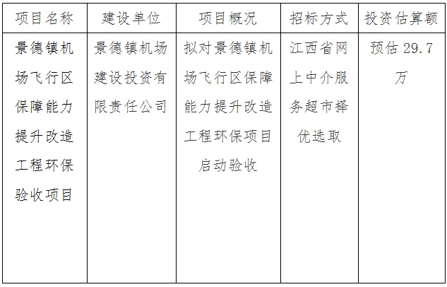 景德鎮(zhèn)機場飛行區(qū)保障能力提升改造工程環(huán)保驗收項目計劃公告